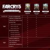 far-cry-5-online-game-code - ảnh nhỏ 2